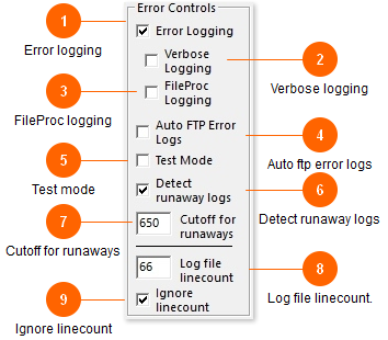 Error Controls